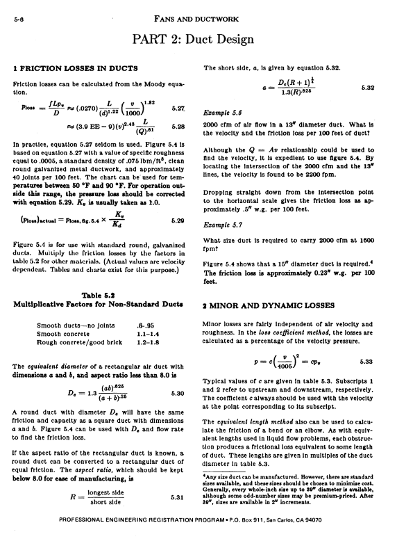 Page 5-6 of Mechanical Engineering Review Manual by Lindeburg.